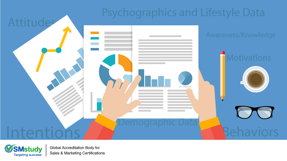 Various Types Of Primary Data In The Context Of Marketing Research