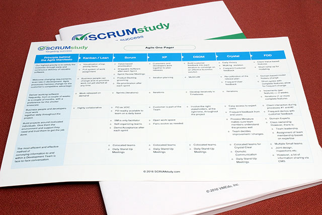 Agile One Pager
