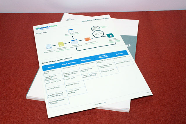 Scrum Process Chart (2 pages)