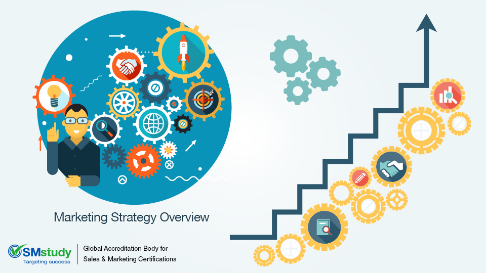 Marketing Strategy Overview