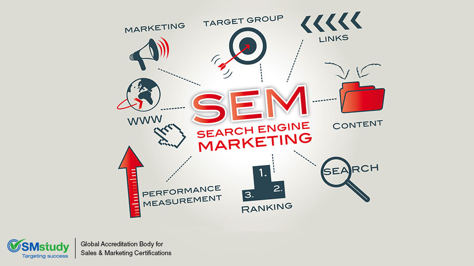 How a business can benefit from Search Engine Marketing?