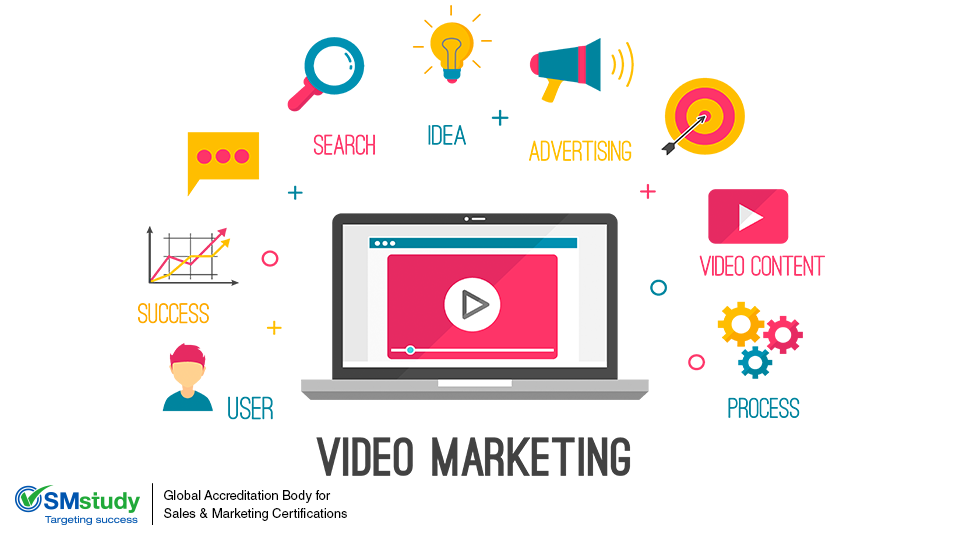 Video Marketing Myths You Should Pay No Attention To