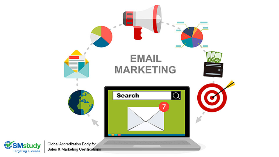 Benefits and Importance of Email Marketing