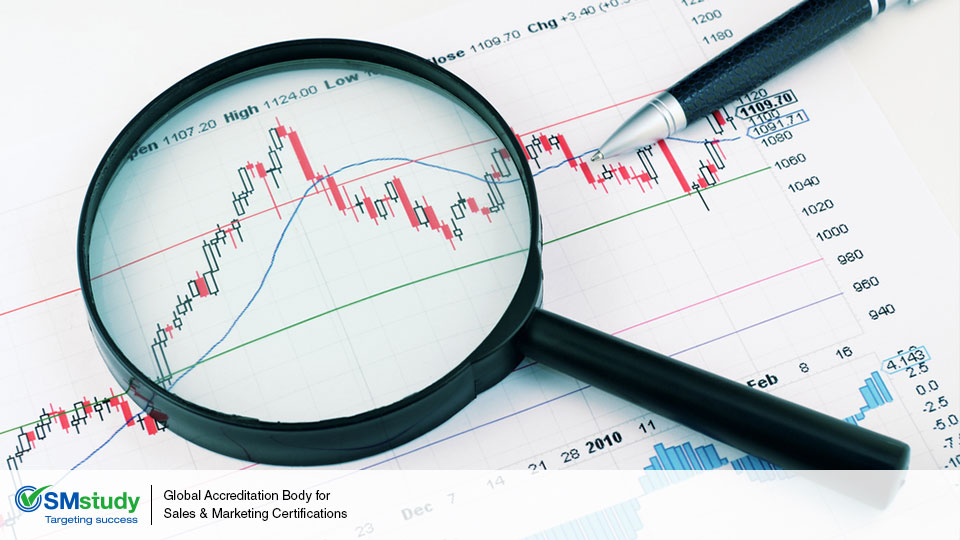 diagram about market research