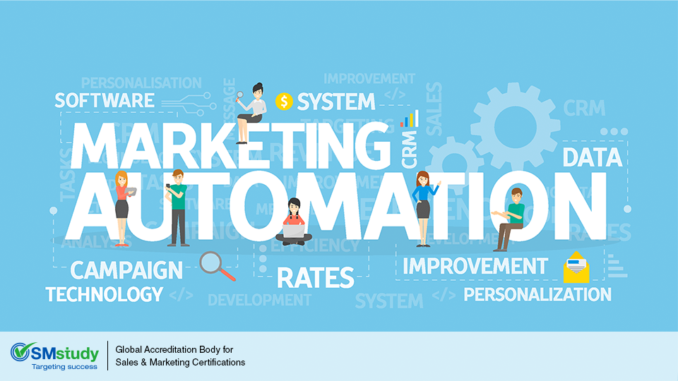 Change Your Game with Marketing Automation 